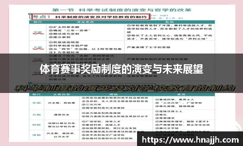 体育赛事奖励制度的演变与未来展望
